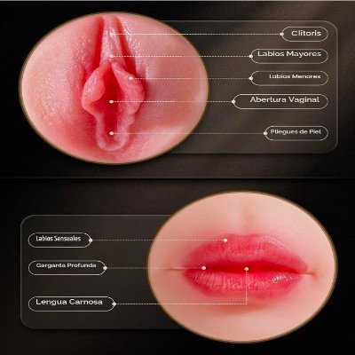 Masturbador masculino realista con 2 interiores intercambiables - Imagen 5
